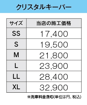 クリスタルキーパーの値段表