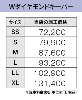 Wダイヤモンドキーパーの値段表2