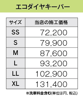 エコダイヤモンドキーパーの値段表2