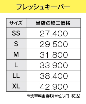 フレッシュキーパーの値段表