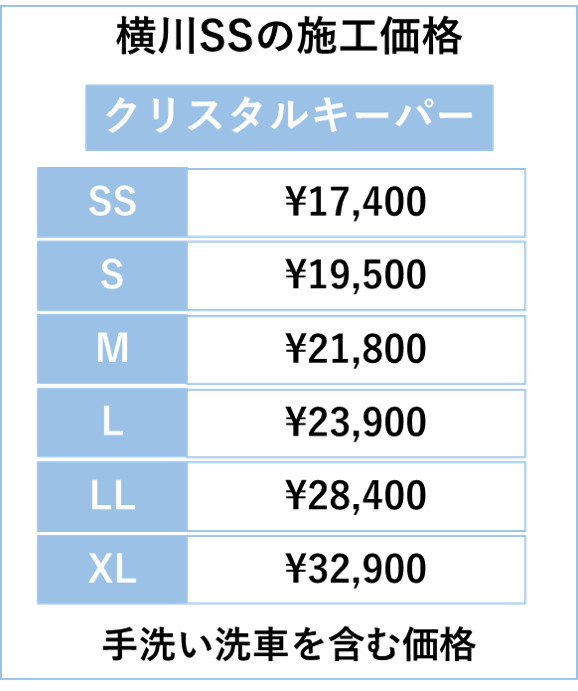 クリスタルキーパー横川での値段