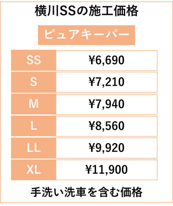 ピュアキーパー横川での値段