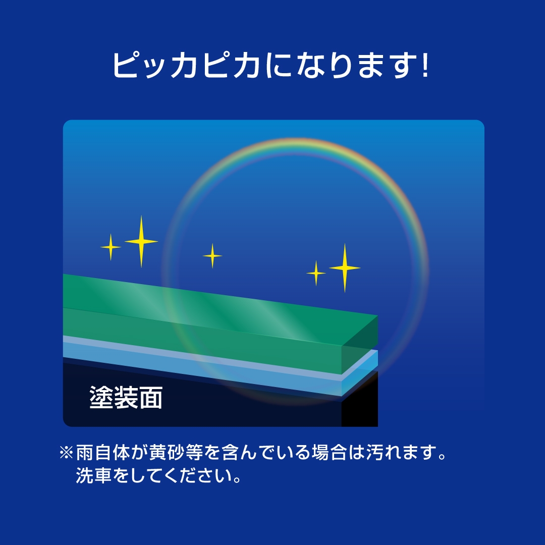 雨が降るだけでお車がピカピカになります。