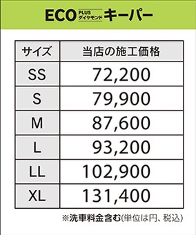 エコダイヤモンドキーパーの値段