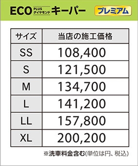 エコダイヤモンドキーパーの値段