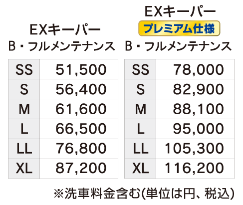 Bメンテナンス価格