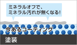 カーコーティング表面のミネラル膜をかき取る